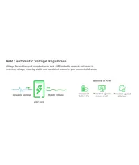 APC Back-UPS 1200VA 230V AVR 4 Schuko outlets (BX1200MI-GR)