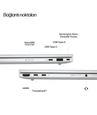 HP EliteBook 8 G1i AI İş Laptopu | Intel Core Ultra 7 258V, 32GB RAM, 1TB SSD, 14" WUXGA IPS, W11Pro, Wi-Fi 7, Kurumsal Premium Notebook