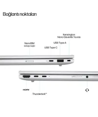 HP EliteBook 8 G1i 16" AI İş Laptopu | Intel Core Ultra 7, 32GB RAM, 512GB SSD, W11Pro, Kurumsal Premium Notebook