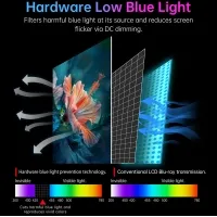 KTC H27E6 27" QHD 300Hz Fast IPS Profesyonel Oyun ve Tasarım Monitörü, 98% DCI-P3, HDR, 1ms, Pivot Dikey Kullanım