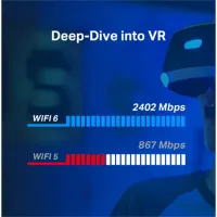 TP-Link Archer TX50E AX3000 Wi-Fi 6 PCIe Adaptör, Bluetooth 5.0, Dual Band 2402+574 Mbps, Intel Chipset