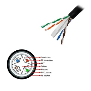 FRISBY FNW-CAT624 305M DIŞ MEKAN 0.58MM 23AWG CAT6