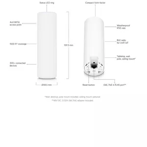 UBNT U6-MESH 2.4/5GHZ DUALBAND WIFI6 4X4 MU-MIMO 5.3GBPS DIŞ ORTAM ACCESS POINT(ADAPTÖRLÜ)